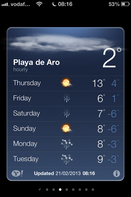 plataja-daro-weather-forecast
